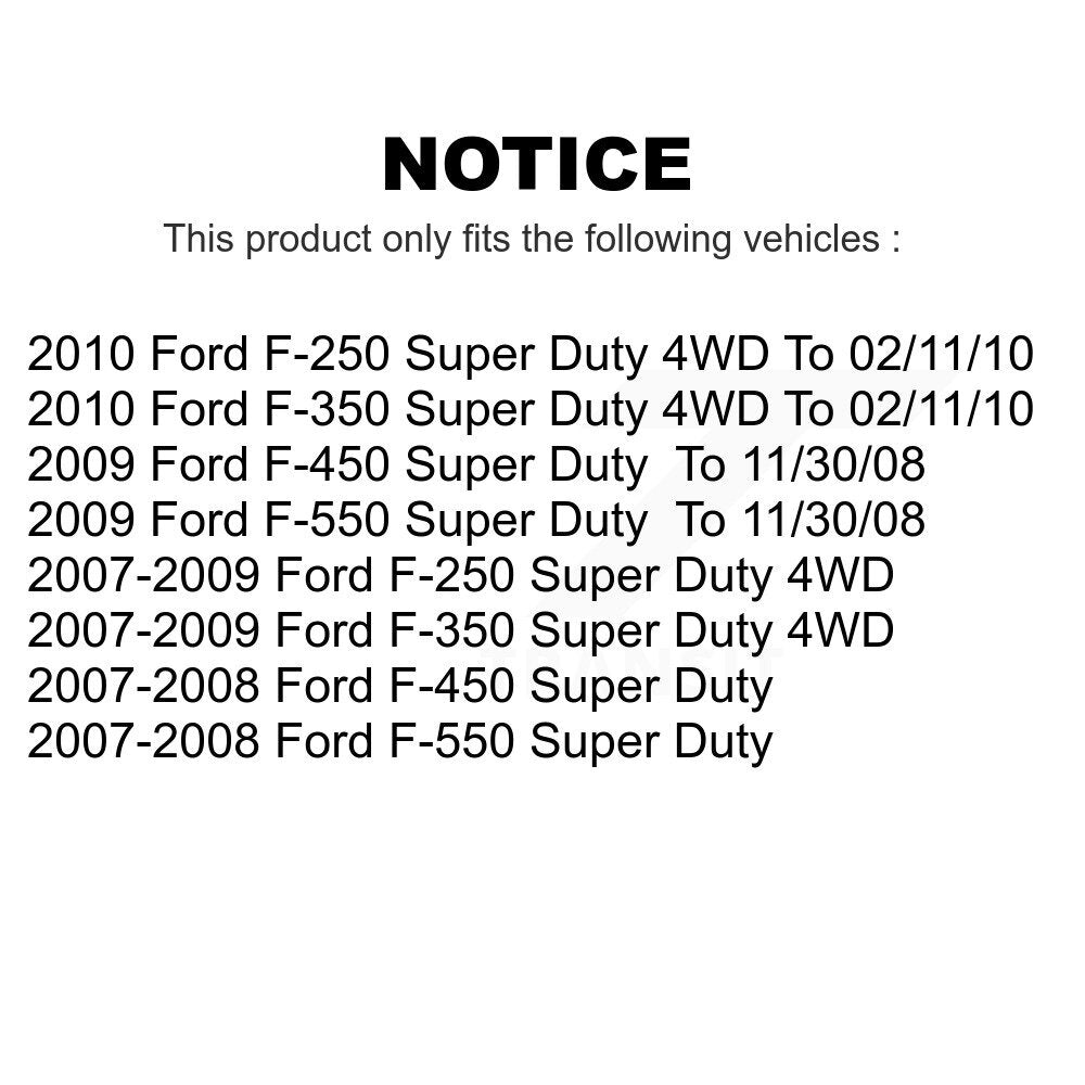 Front Suspension Stabilizer Bar Link Pair For Ford F-250 Super Duty F-350 F-450 F-550 KTR-104243