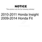 Front Suspension Ball Joint And Tie Rod End Kit For Honda Fit Insight KTR-104411