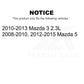 Ignition Coil MPS-MF604 For Mazda 3 5