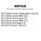 Ignition Coil MPS-MF773 For Ford F-150 Fusion Edge Lincoln MKX MKZ Continental
