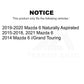 Front Ceramic Disc Brake Pads NWF-PRC1711 For Mazda 6