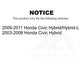 Front Ceramic Disc Brake Pads NWF-PRC948A For Honda Civic