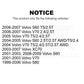 Front Semi-Metallic Disc Brake Pads PPF-D794 For Volvo S60 V70 XC70 S80
