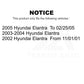 Front Semi-Metallic Disc Brake Pads PPF-D941 For Hyundai Elantra