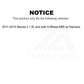 Mpulse Front ABS Wheel Speed Sensor SEN-2ABS2548 For 2011-2014 Mazda 2 1.5L with 4-Wheel w Harness