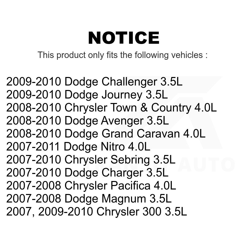Mpulse Engine Camshaft Position Sensor SEN-2CAM0215 For Dodge Chrysler Town & Country Grand Caravan Charger Sebring Avenger Nitro 300 Journey Challenger Pacifica Magnum