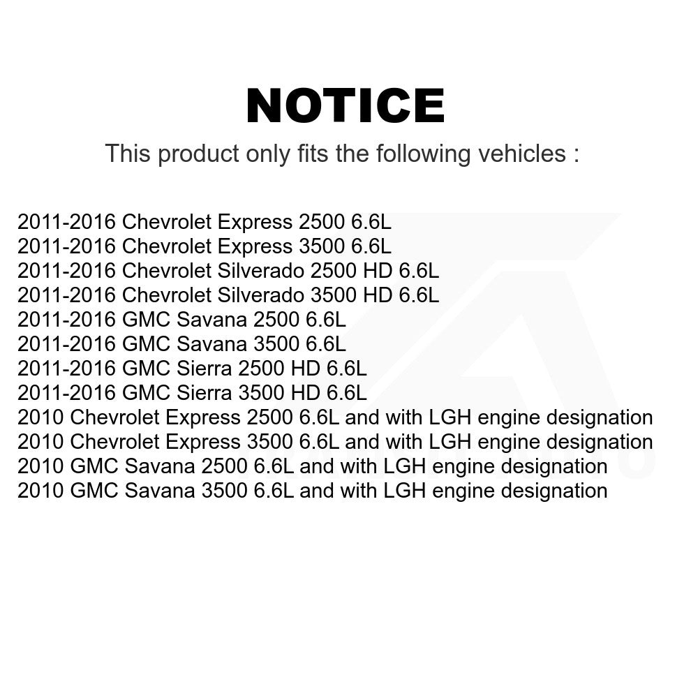 Mpulse Engine Crankshaft Position Sensor SEN-2CRK0259 For Chevrolet Silverado 2500 HD GMC Sierra 3500 Express Savana