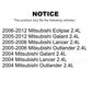 Mpulse Engine Crankshaft Position Sensor SEN-2CRK0386 For Mitsubishi Galant Eclipse Lancer Outlander 2.4L