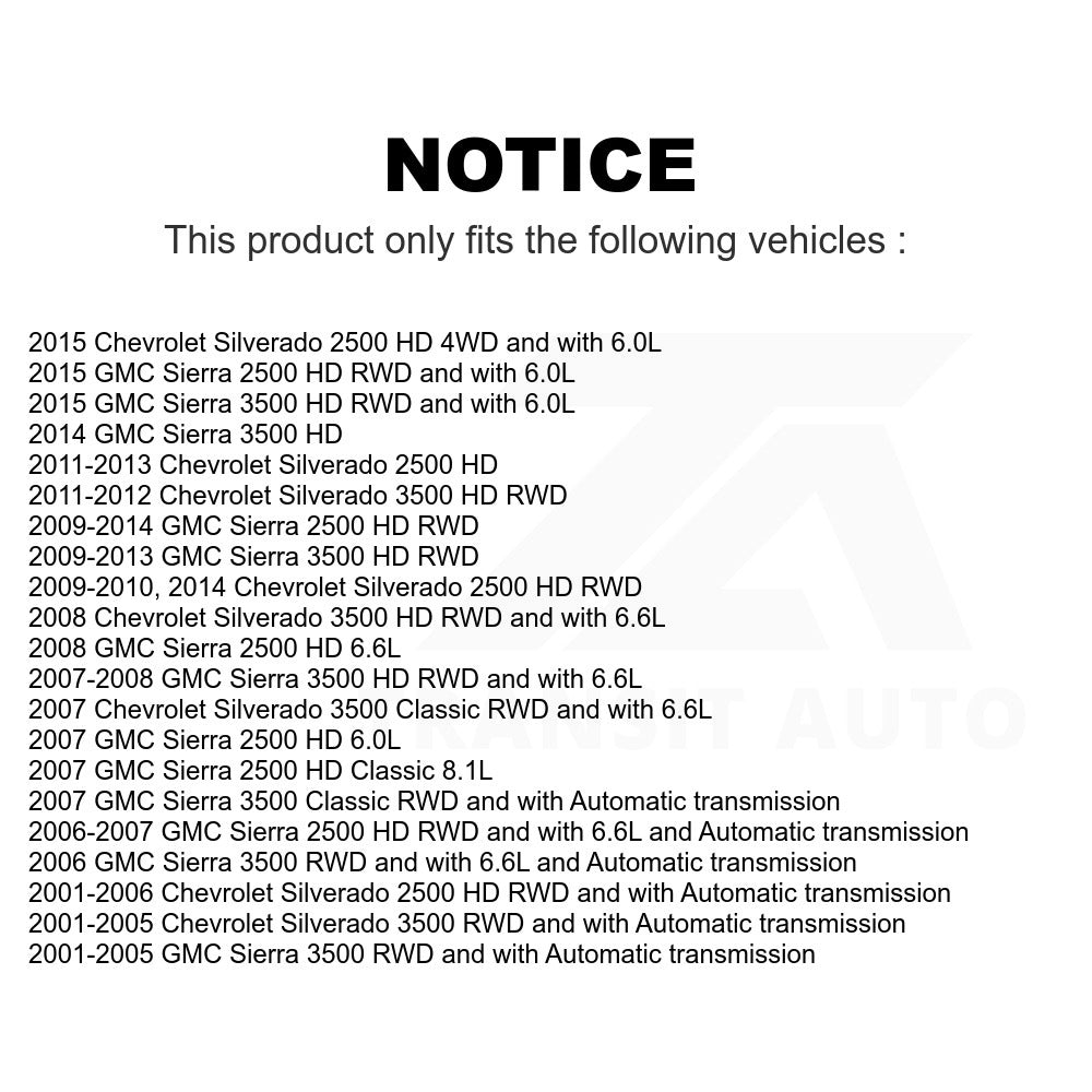 Mpulse Speed Sensor SEN-2VSS0129 For Chevrolet Silverado 2500 HD GMC Sierra 3500 Classic