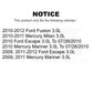 Mpulse Engine Variable Valve Timing (VVT) Solenoid SEN-2VTS0046 For Ford Escape Fusion Mercury Mariner Milan 3.0L
