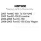 Rear Ceramic Disc Brake Pads TEC-1046 For Ford E-150 Club Wagon Econoline