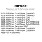 Steering Drag Link Adjusting Sleeve TOR-ES3420S For Ford F-250 Super Duty F-350 Excursion F-450 F-550