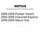 Rear Suspension Trailing Arm Bushing TOR-K201302 For Chevrolet Equinox Saturn Vue Pontiac Torrent