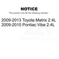 Front Lower Suspension Ball Joint TOR-K500174 For Toyota Matrix Pontiac Vibe 2.4L