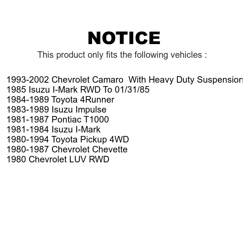 Suspension Stabilizer Bar Link Kit TOR-K5252 For Chevrolet C1500 GMC Toyota Pickup Astro Tahoe Camaro Pontiac C2500 C3500 Caprice Firebird Buick Suburban Yukon Safari Cadillac Cavalier Oldsmobile Am