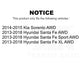Rear Left Suspension Stabilizer Bar Link Kit TOR-K750664 For Hyundai Santa Fe Sport Kia Sorento XL AWD