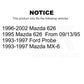 Rear Suspension Stabilizer Bar Link Kit TOR-K80243 For Mazda 626 Ford Probe MX-6