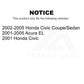Rear Left Suspension Stabilizer Bar Link Kit TOR-K90453 For Honda Civic Acura EL