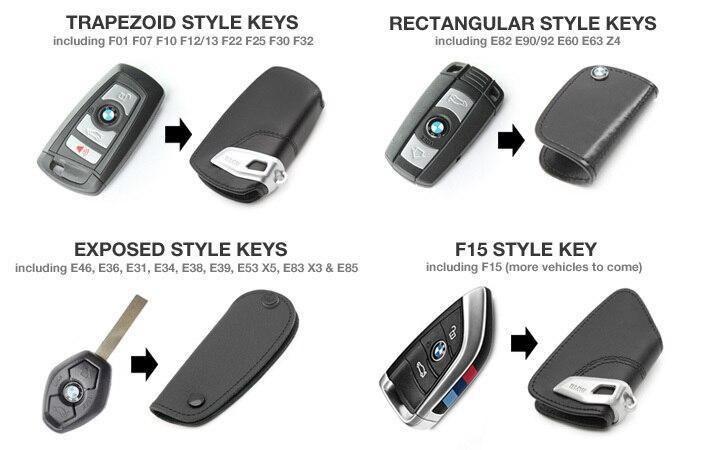BMW Key Holder for BMW F15 X5, F16 X6 Accessories BMW OEM 