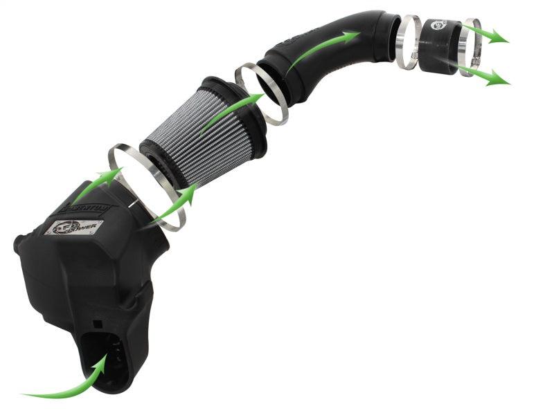 aFe Momentum PRO DRY S Intake System 12-14 BMW M5 (F10) V8 4.4L (tt) | Too Fast Autoparts | Order Online