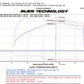 Injen 08-13 Subaru WRX/STi 2.5L (t) Wrinkle Red Cold Air Intake