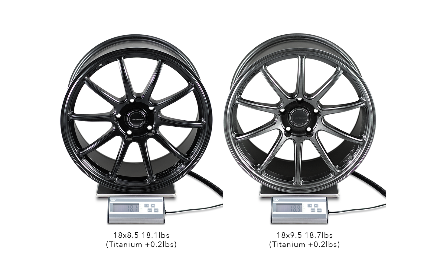 Superspeed Matt Black Flow Form RF03RR - 5x114.3
