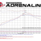 aFe Power Magnum Force Stage-2 Pro 5R Cold Air Intake System 15-17 Mini Cooper S F55/F56 L4 2.0(T) | Too Fast Autoparts | Order Online
