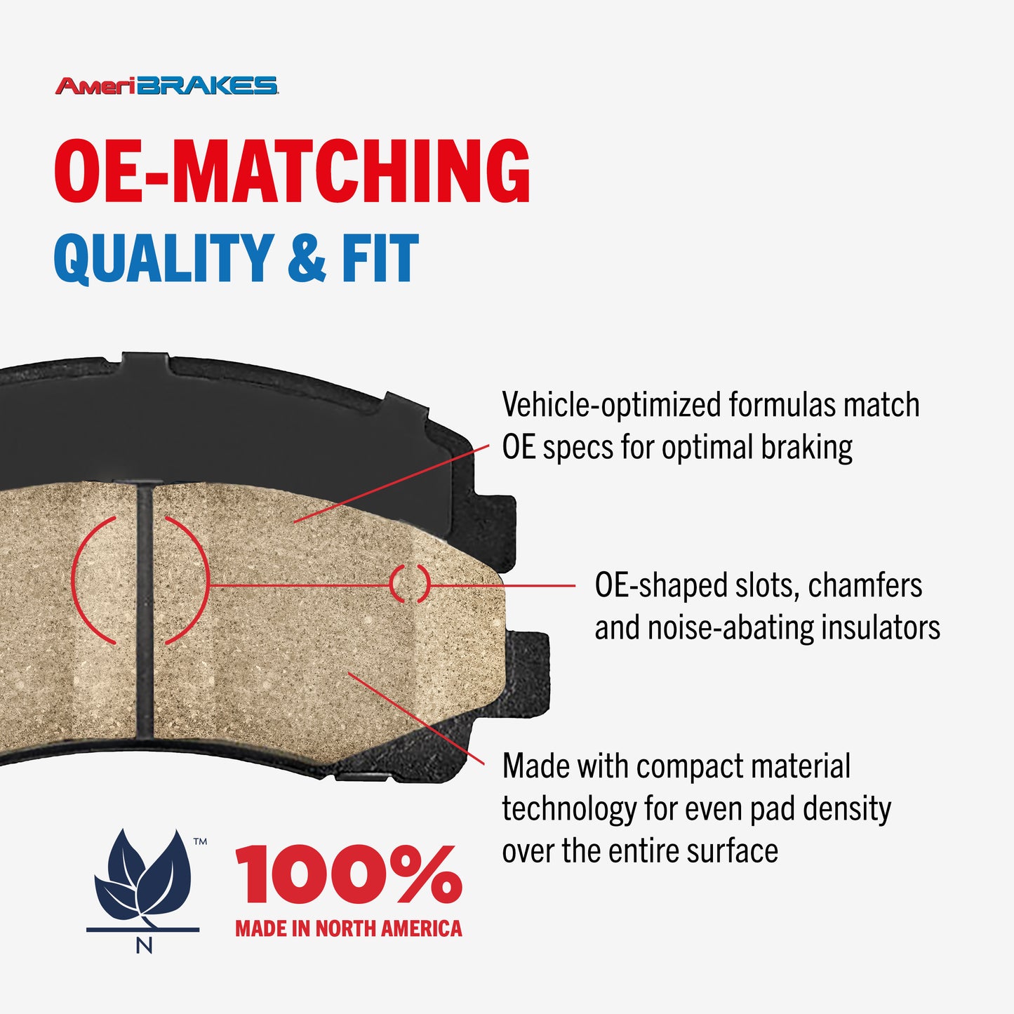 Rear Semi-Metallic Disc Brake Pads NWF-PRM2225 For 2019-2022 Ram 2500 3500