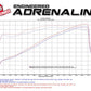 aFe Power Momentum GT Pro Dry S Cold Air Intake 14-16 Dodge Ram 2500 V8-6.4L Hemi