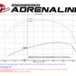 aFe Momentum HD Pro DRY S 2017 GM Diesel Trucks V8-6.6L Cold Air Intake System