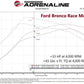 aFe 21-22 Ford Bronco / 19-22 Ford Ranger L4-2.3L (t) EcoBoost Scorcher GT Power Module | Too Fast Autoparts | Order Online